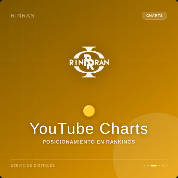 Posicionamiento en YouTube Charts